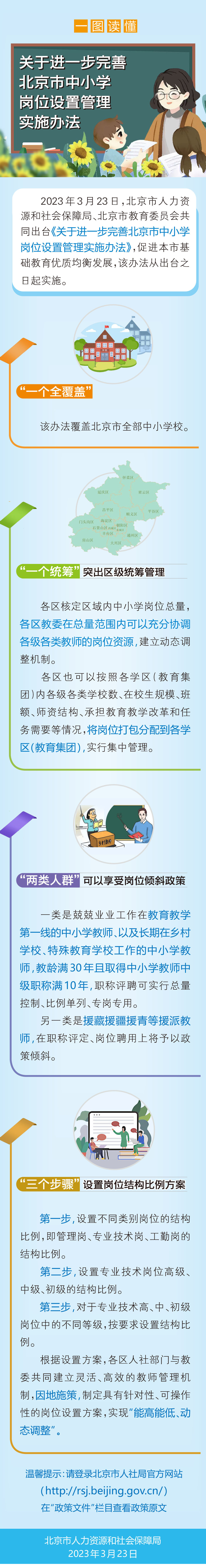 微信图片_20230323175710.png 微信图片_20230323175710.png
